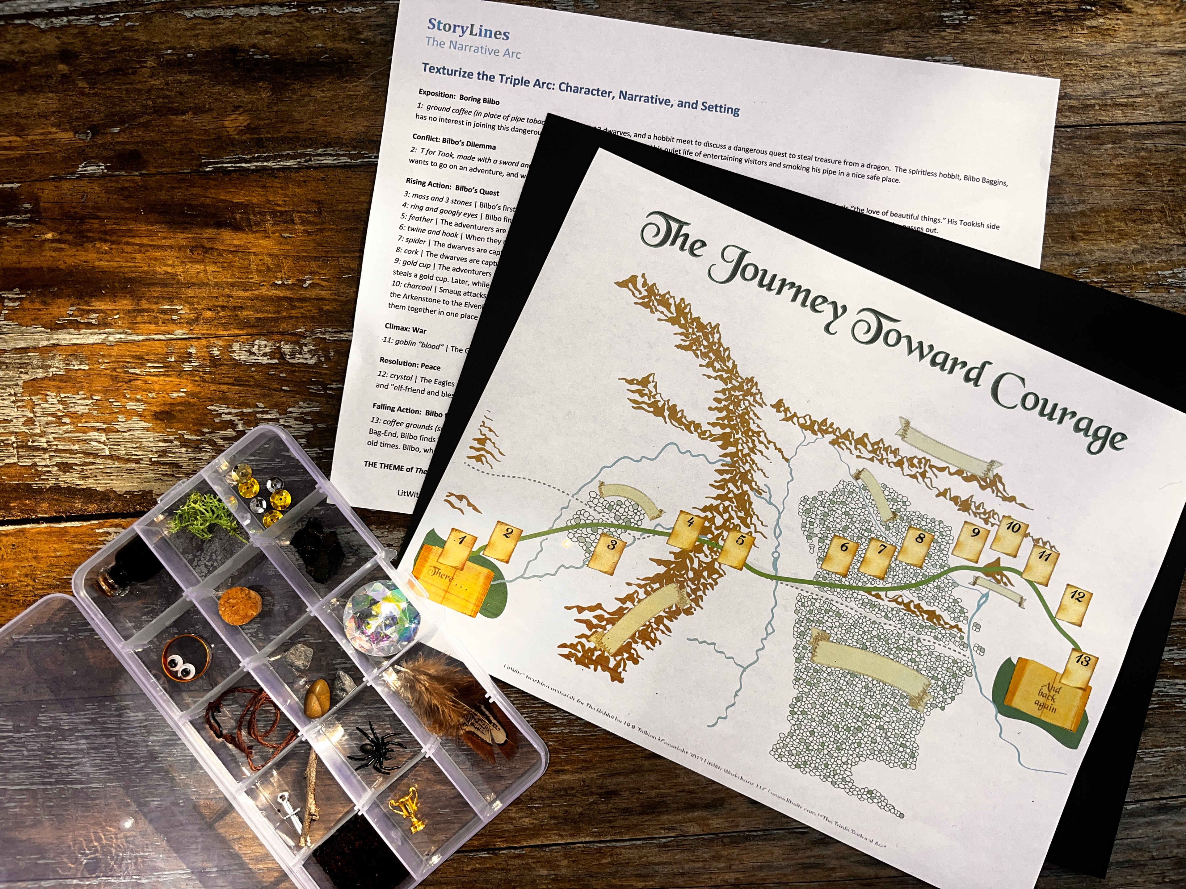 A tabletop display of a literature learning activity for THE HOBBIT titled "The Journey Toward Courage," including a printed map sheet, an  instruction page, and a clear plastic tray containing small tokens of the sstory, all arranged on a rustic wooden surface.
